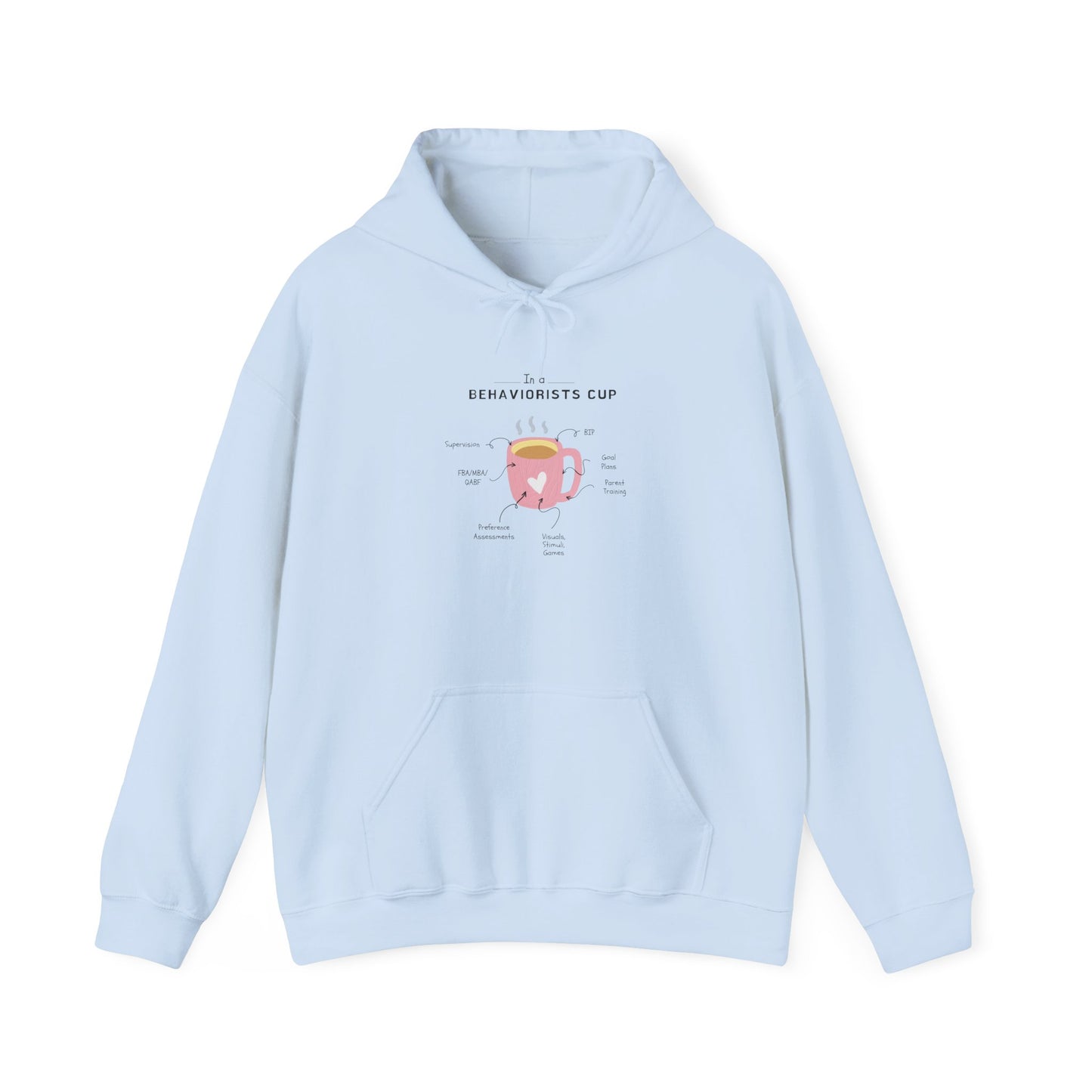 Behaviorists Cup Hoodie — Cute Chemistry Coffee Mug Diagram Sweatshirt