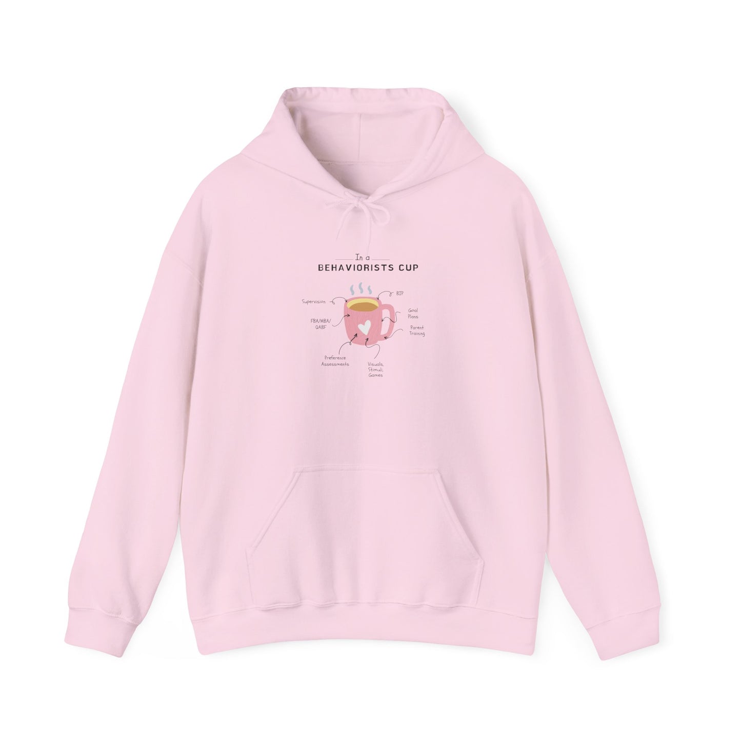 Behaviorists Cup Hoodie — Cute Chemistry Coffee Mug Diagram Sweatshirt