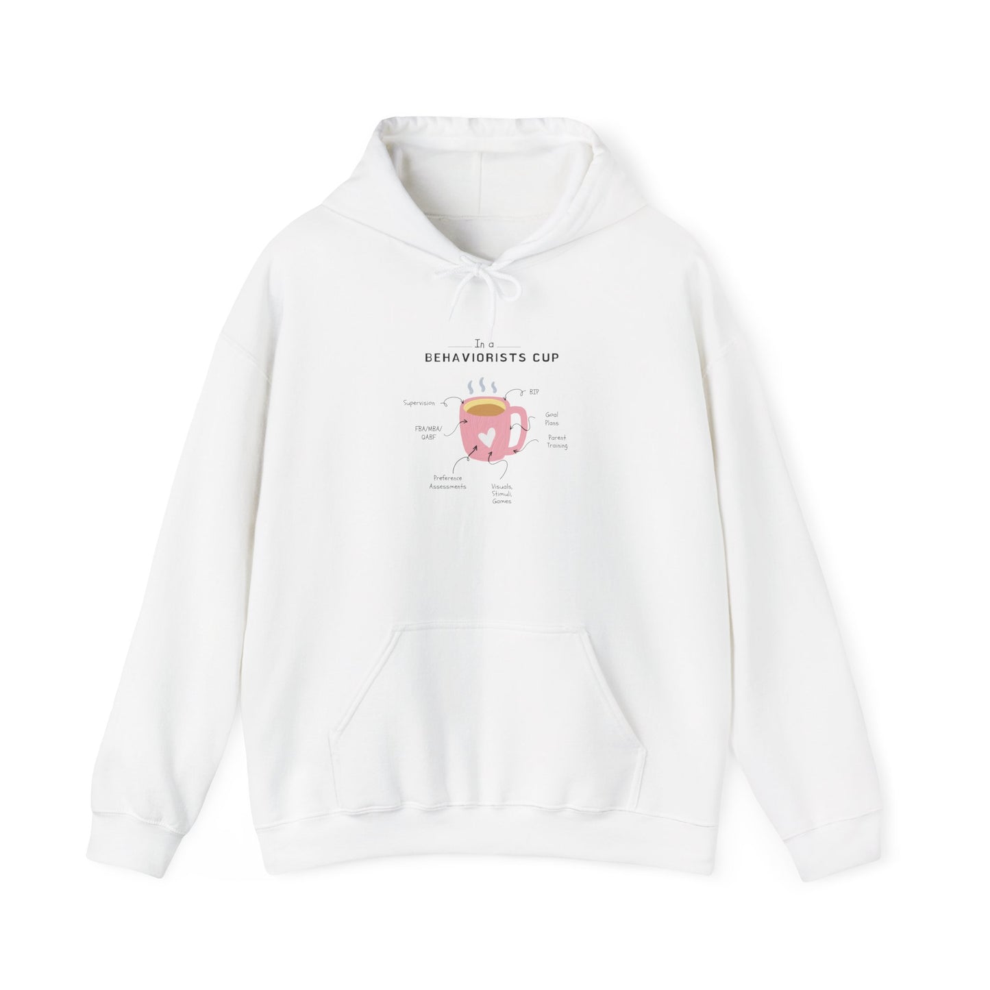 Behaviorists Cup Hoodie — Cute Chemistry Coffee Mug Diagram Sweatshirt